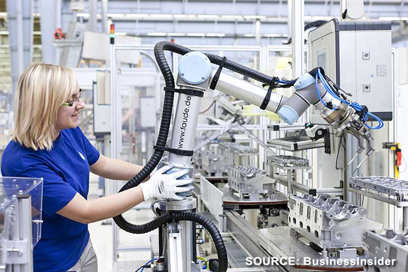 42 companies empowering robots and 