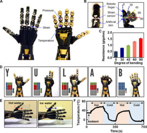 robots artificial skin University of Houston