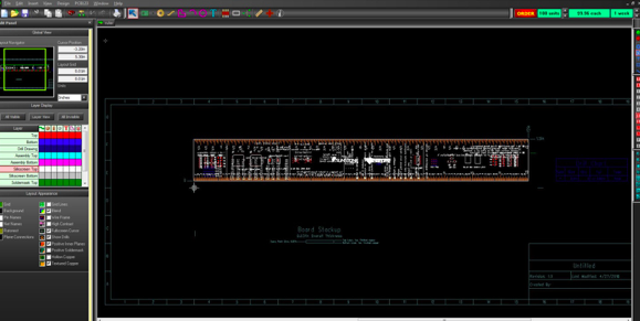 Sunstone Circuits