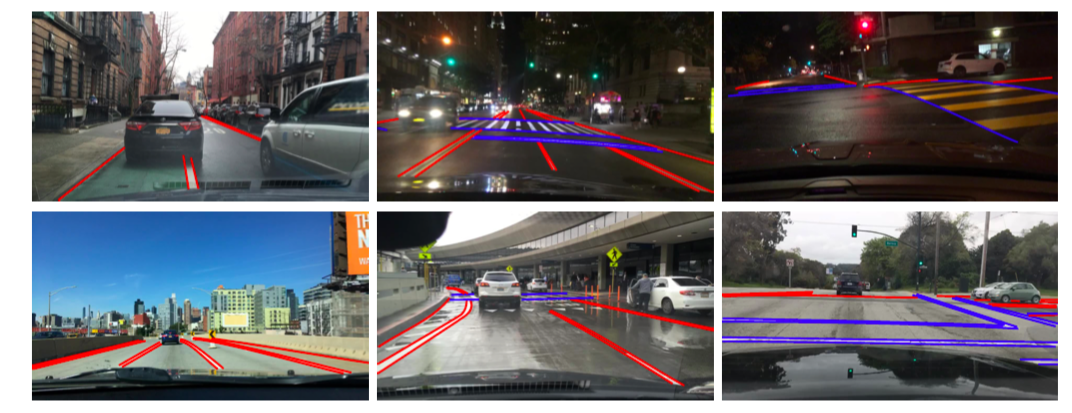 BDD100K self-driving dataset