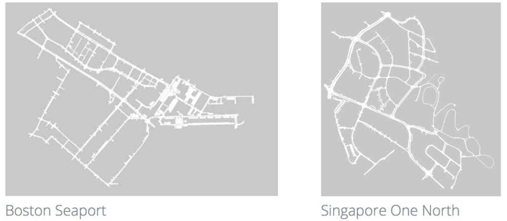 nuScenes dataset