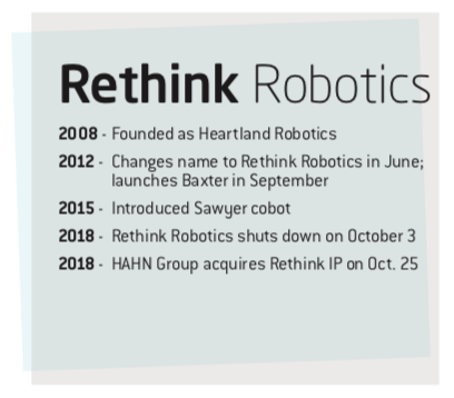 Rethink Robotics