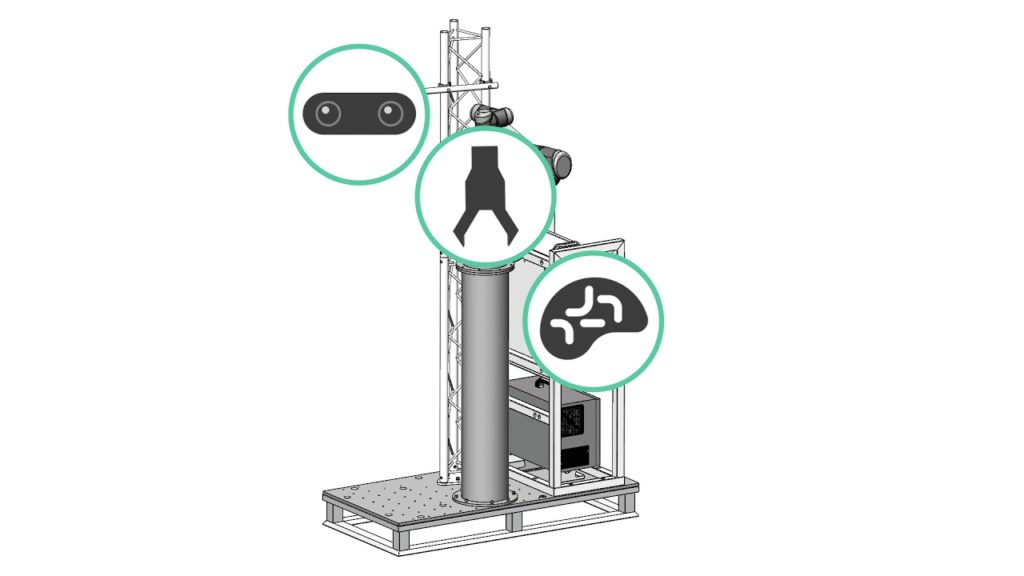 Robotic grasp is the product of multiple components.