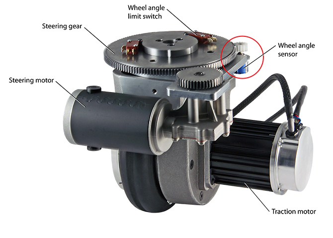 Brushless Motors: What's the Big Difference? - Allied Motion