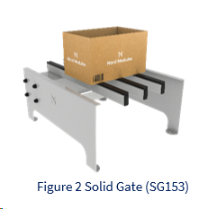 Nord Modules' Solid Gate