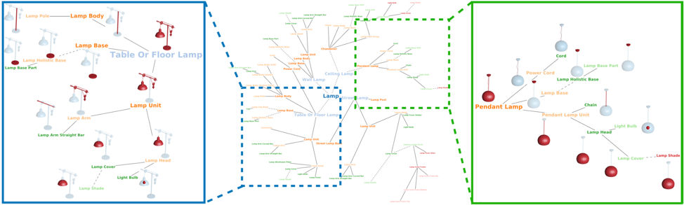 Intel-supported reinforcement learning, 3D dataset research shows new paths for smart robots