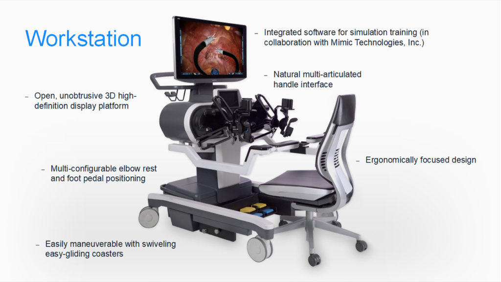 Titan Medical Sport system