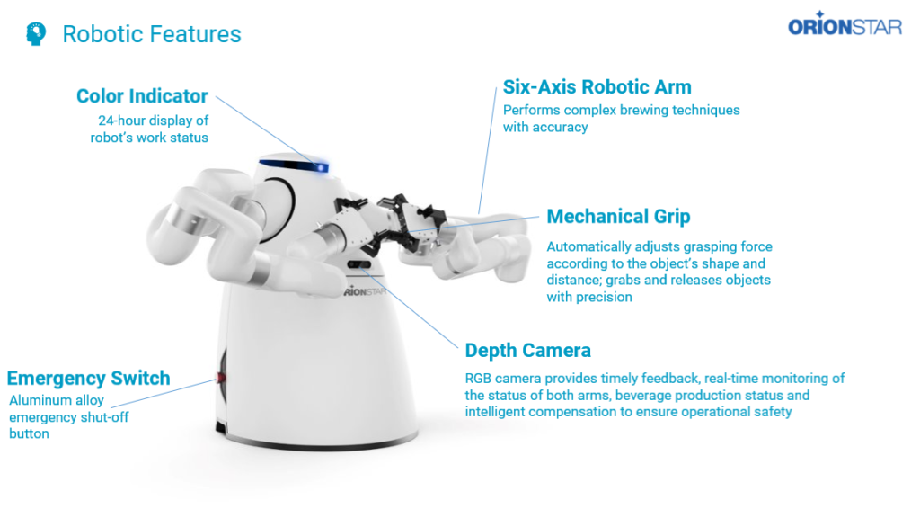 Robotic Coffee Master schematic