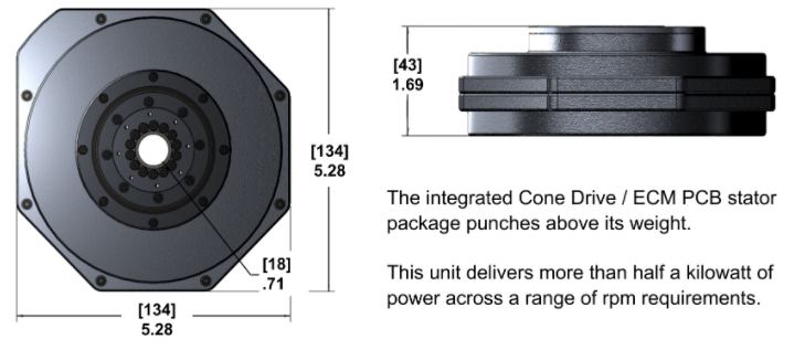 ECM Cone Drive stator