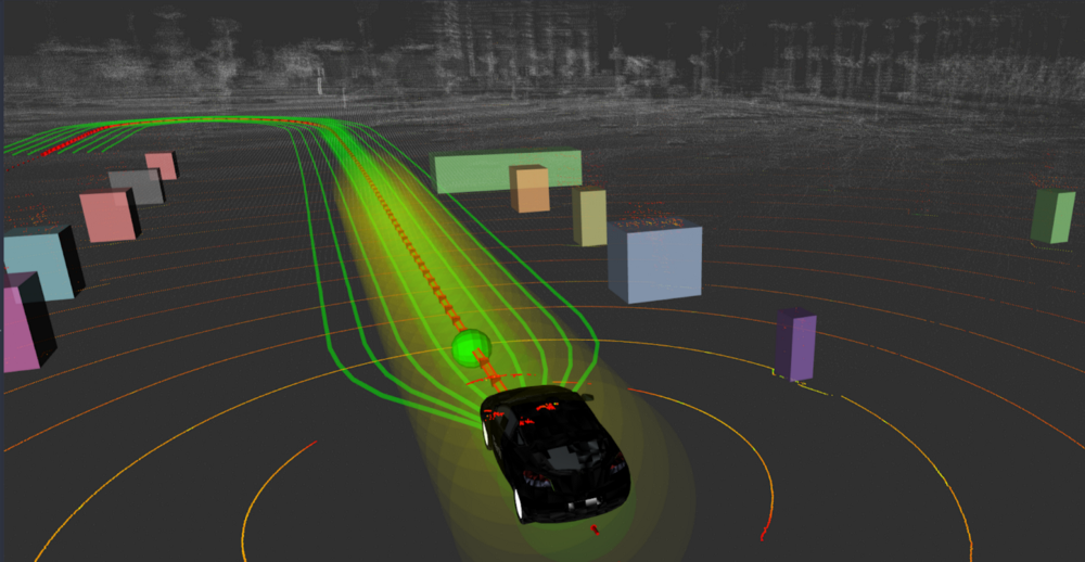 indirect control teleoperation