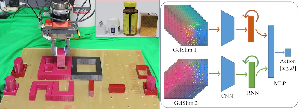 tactile reinforcement learning