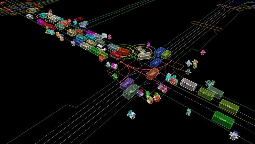 Waymo Open Dataset behavior prediction