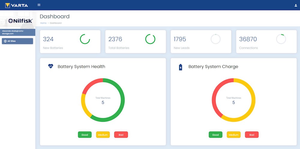 Battery System Monitors