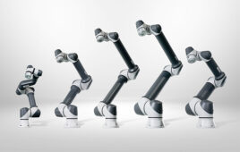 Rainbow robotics 6-axis robot portfolio.