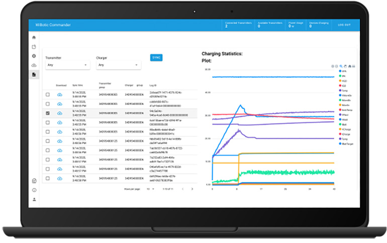 screenshot of wibotic commander software.