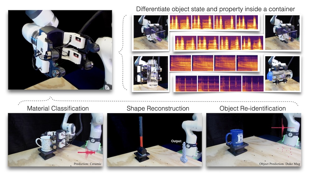 SonicSense robotic hand perceives objects by way of acoustic vibration