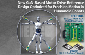 EPC said its new GaN-based motor drive reference design is optimized for precision motion in humanoid robotics, the graphic says. It also features an illustration of a humanoid robot and an image of the motor drive inverter.
