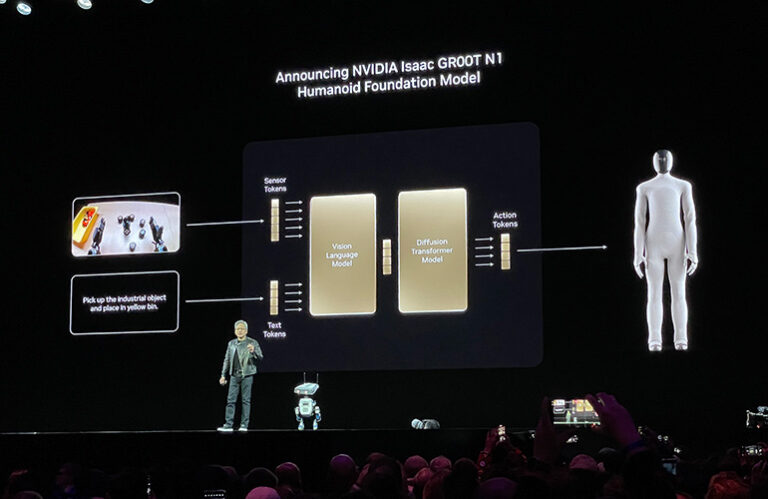 Nvidia Robotics Org Chart Biggest robotics news from NVIDIA GTC day 2 - The Robot Report