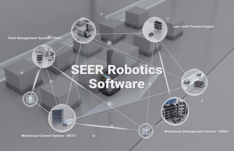 SEER Robotics shows its digital architecture.