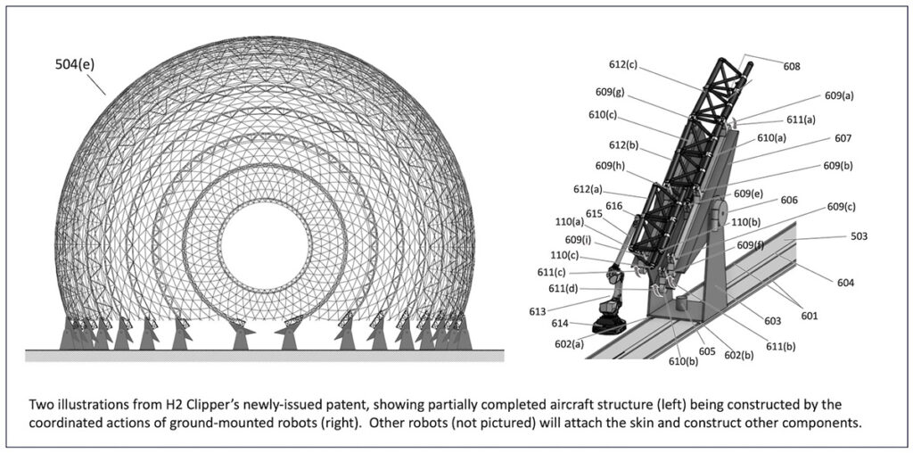 A diagram of a swarm robot assembly for a dirigible from a recent patent.