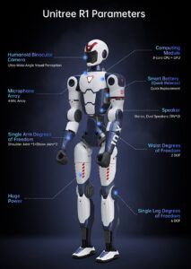 Unitree has designed the R1 to be lighter and more agile than the G1.