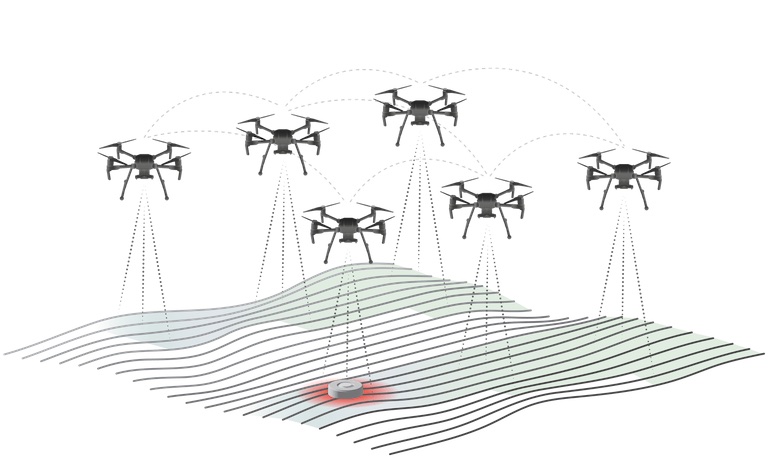 Denmark-based Dropla is developing drones for demining.