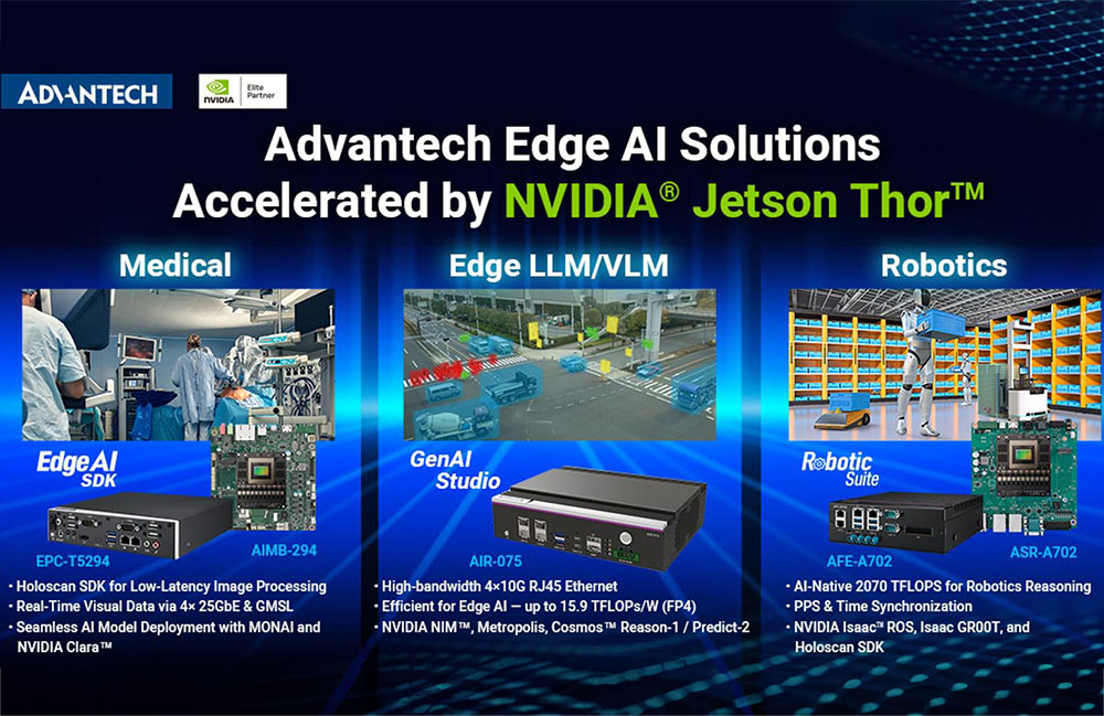 Advantech introduces edge AI programs for a variety of robotic embodiments Advantech introduces edge AI programs for a variety of robotic embodiments