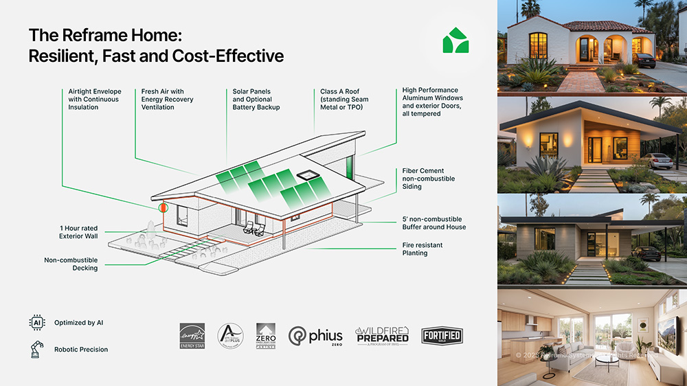 Reframe Systems builds more resilient homes.