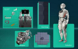 Collage of machine parts and automation. Fictiv and MISUMI surveyed industry leaders, who said that robotics and AI are essential to manufacturing competitiveness.