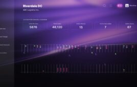 Screenshot of Destro AI application.