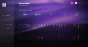 Screenshot of Destro AI application.