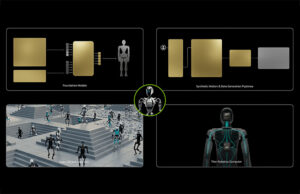 NVIDIA GR00T is an example of a vision-language-action model.