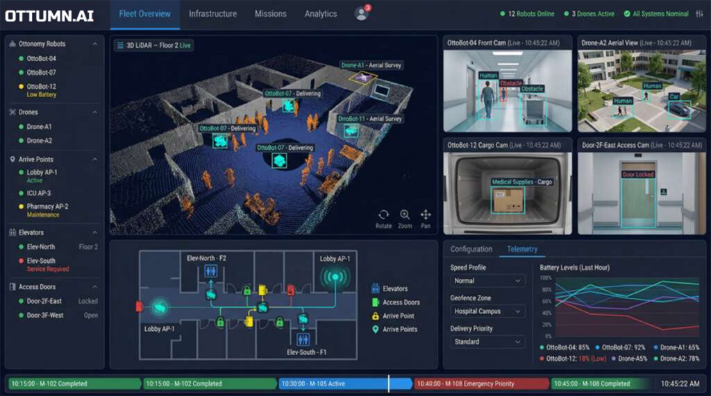 The Ottumn.AI fleet overview dashboard, shown here, provides real-time orchestration of robots, drones and smart Infrastructure.