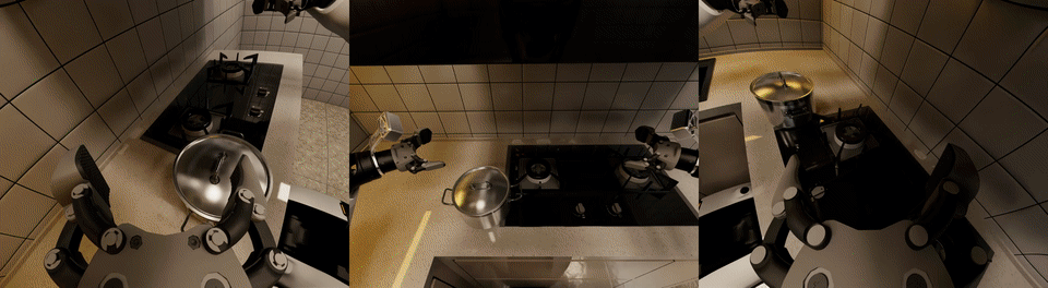 GenieSim-Manip assesses manipulation skills.