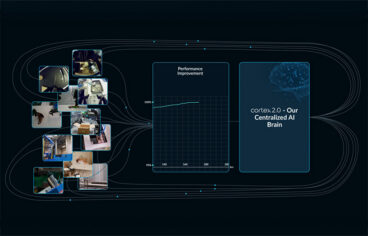 Sereact has built a data flywheel for training robots, as seen in this diagram.