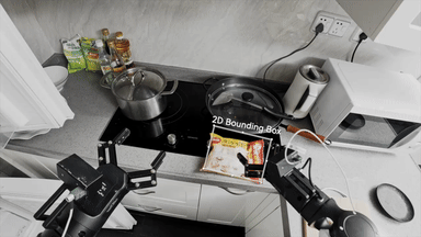 A demonstration of a robot collecting and using annotated visual data. AGIBOT uses a hierarchical annotation framework.