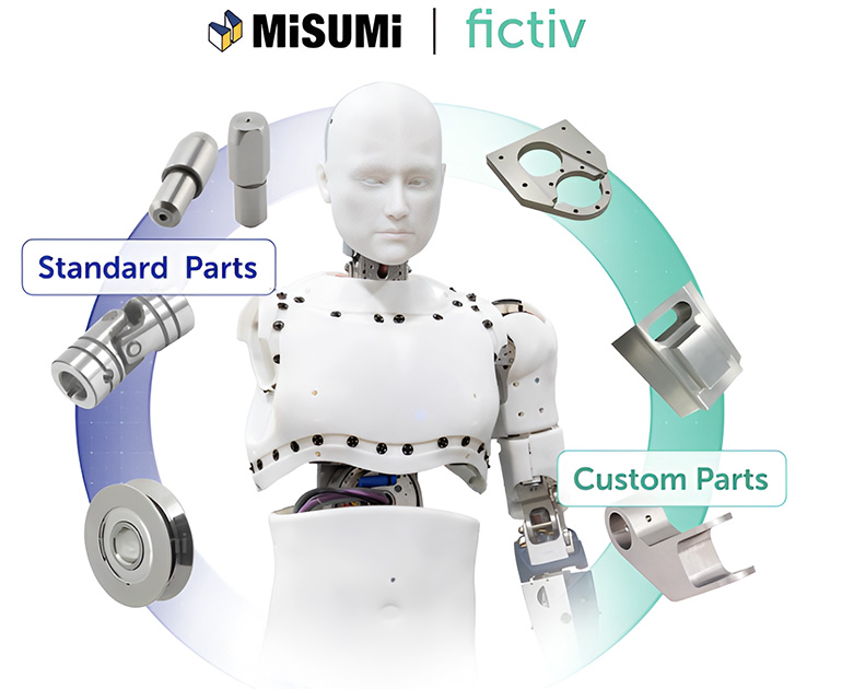 Diagram of a humanoid robot. Fictiv and MISUMI have collaborated to serve manufacturing customers.