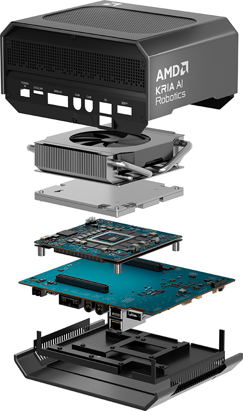 breakout of the Kria module.