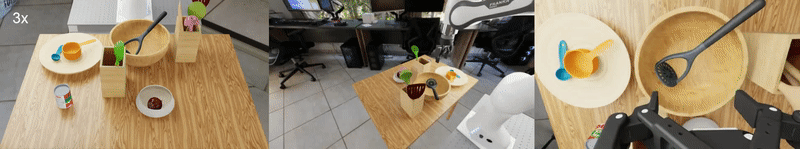 Figure 3. An example evaluation episode for the task “Put the orange measuring cup and the blue measuring cup outside of the plate” with policy pi0.5.