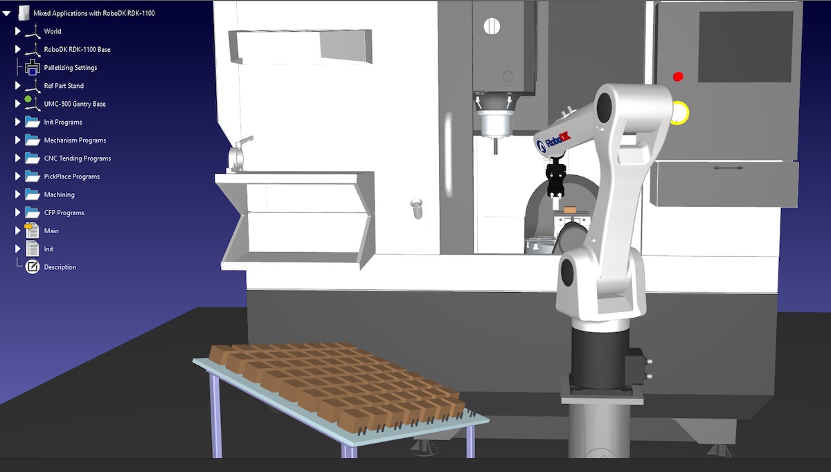 Use a digital twin to explore automation before committing capital