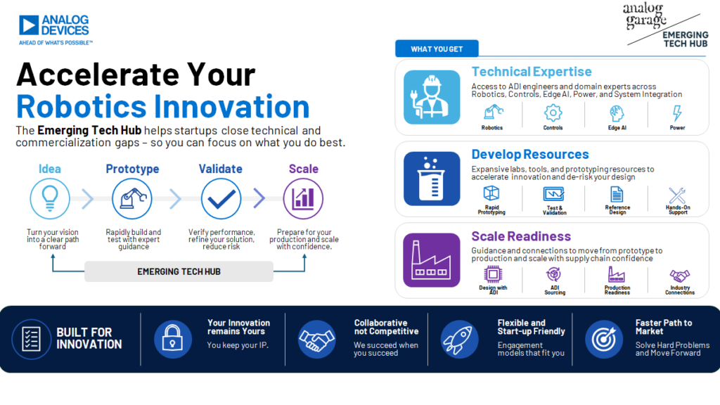 Analog Devices supports robotics innovators.