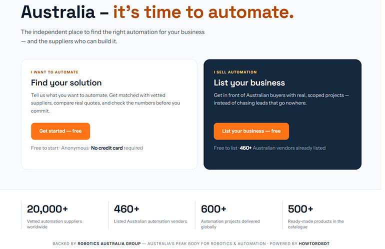 AutomationFinder.com.au is the first national version of HowToRobot's platform.