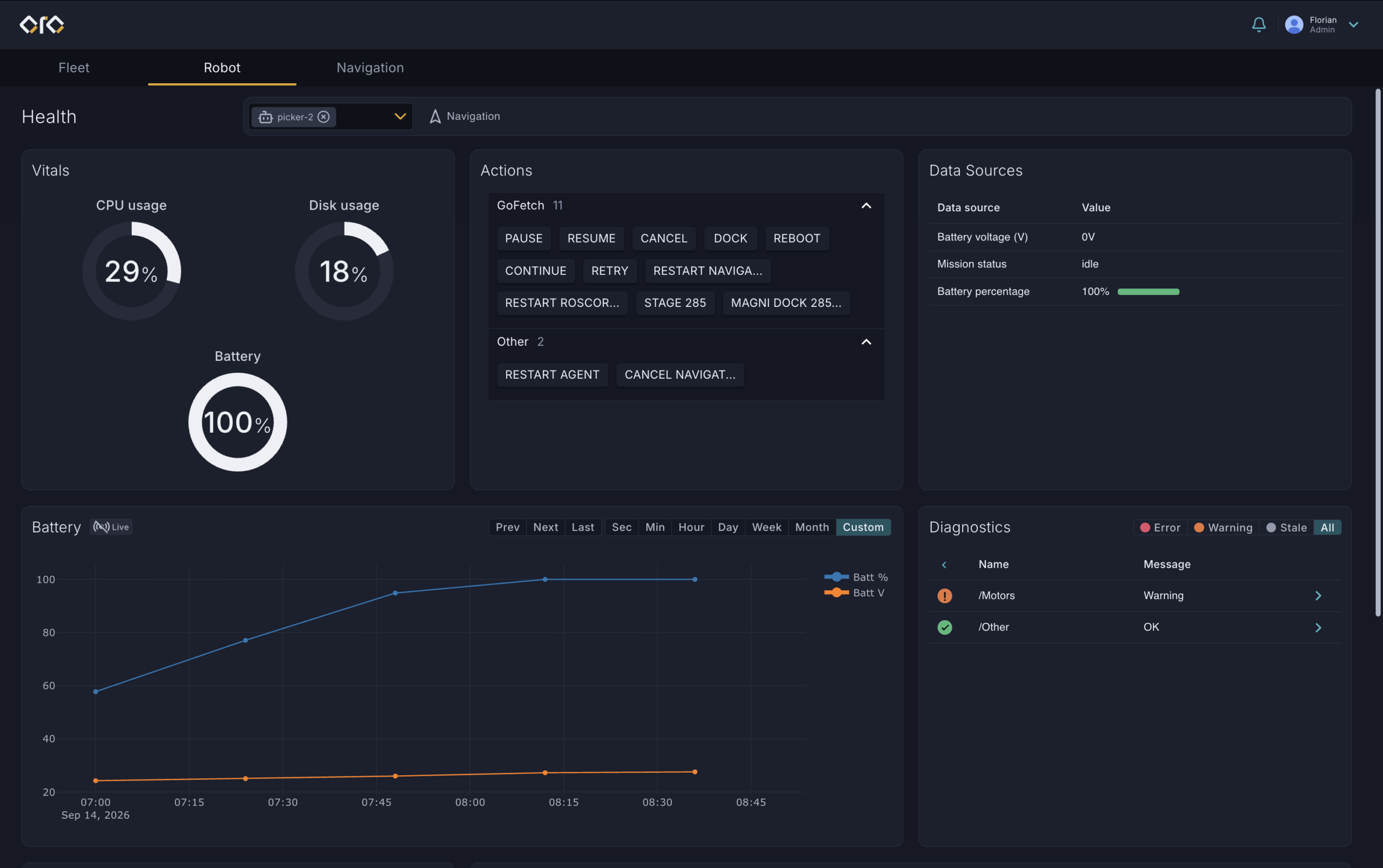 OpenRobOps, or ORO as shown here, is designed to enable easier fleet orchestration, says InOrbit.