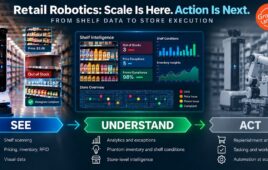 Diagram of how retail robots can perceive, understand, and act.