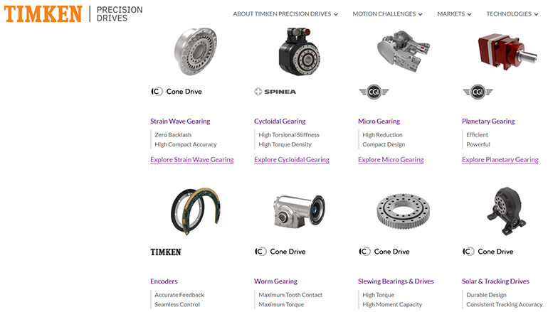 Motion control technologies in Timken's portfolio.