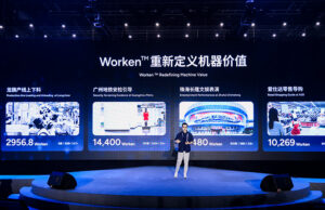 AGIBOT introduces Worken to measure robot productivity at AGIBOT Innovation Day 2026