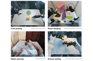 WorldOracle Tests Whether World Models Can Reliably Predict Real-World Executions